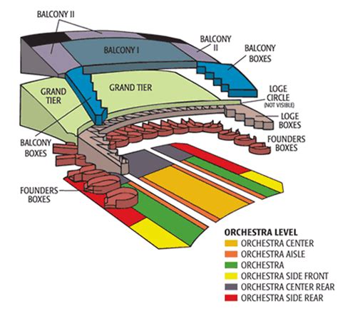 Wortham Theater Center Seating Chart