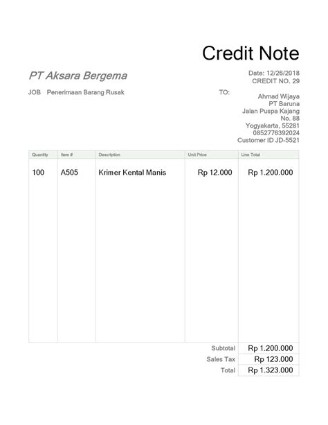 Credit Note: Pengertian, Fungsi, dan Cara Penggunaannya - Pintu Blog