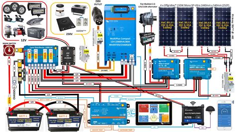 Victron Smart Shunt Wiring