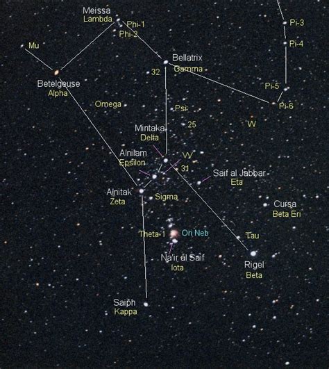 Orion's Belt | 3 Bright Stars in Orion | Pictures, Location, and Facts