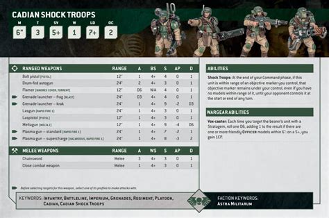 Warhammer 40K Cadian Shock Troops