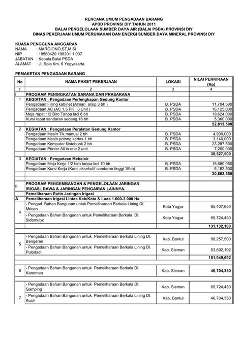 Download this file - LPSE Provinsi Daerah Istimewa Yogyakarta