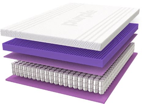 Purple mattress - the best ‘bed in a box’ mattress you can find