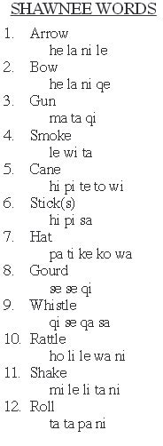 Our Language | Absentee Shawnee Tribe