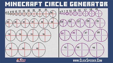 Pixel Circle Generator -Minecraft Circle Generator (2022)