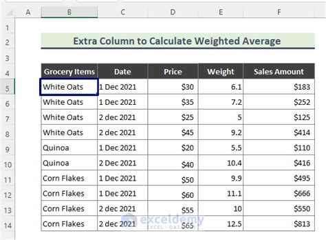 How to Calculate Weighted Average in Excel Pivot Table - ExcelDemy