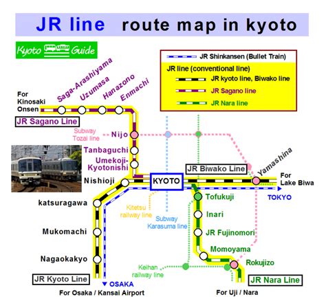 JR line | Kyoto Bus & Train Guide