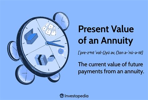 Present Value Annuity Factor Table Calculator | Cabinets Matttroy