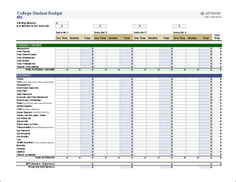 Good Budget Worksheet - diagrameasy.com