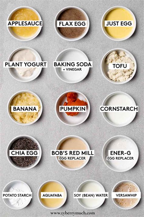 16 Best Vegan Egg Substitutes: A Guide for Baking & Binding