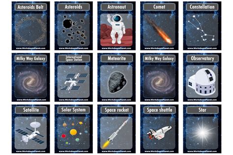 The Space Vocabulary Flashcards | Solar System Vocabulary