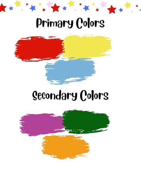 Primary Colors and Secondary Colors Poster, Wall Art, Classroom Poster Digital, Printable - Etsy