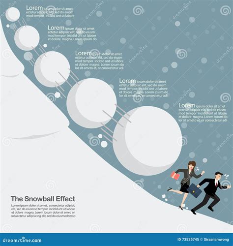 Snowball Effect With Arrows Vector Illustration | CartoonDealer.com ...