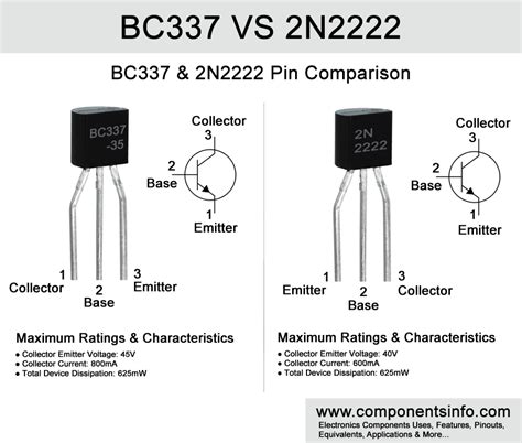 BC337 VS 2N2222 Difference Explanation - Components Info