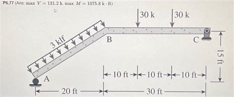 Solved Draw the shear and moment diagram for the frame | Chegg.com