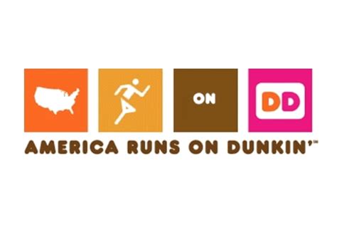 America Runs on Dunkin’ – Blogging Through CAS 137H & CAS 138T