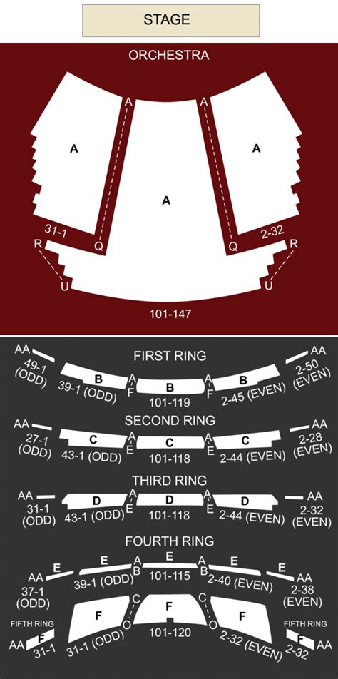 David H Koch Theater, New York, NY - Seating Chart & Stage - New York ...