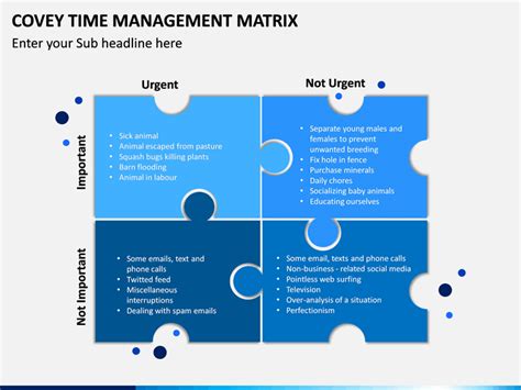 Covey Time Management Matrix for PowerPoint and Google Slides - PPT Slides