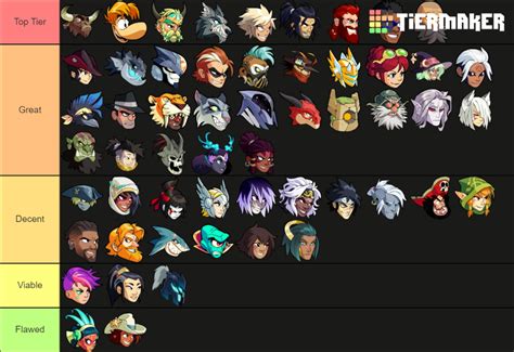 Brawlhalla Legends (Arcadia!) Tier List (Community Rankings) - TierMaker