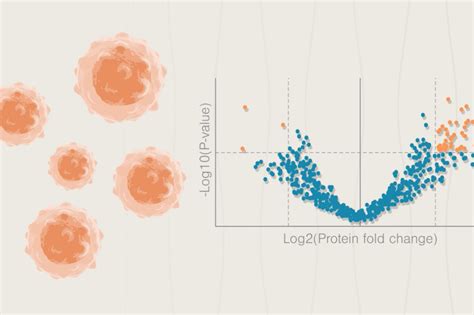 Blog - Applications of Proteomics ~ Nautilus Biotechnology