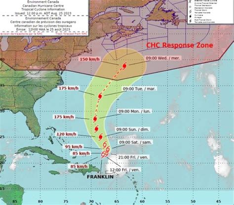 Hurricane Centre issues first bulletin on Tropical Storm Franklin | Y95.5