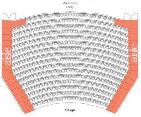 Theater Design : 7 Basic Rules for Designing a Good Theater