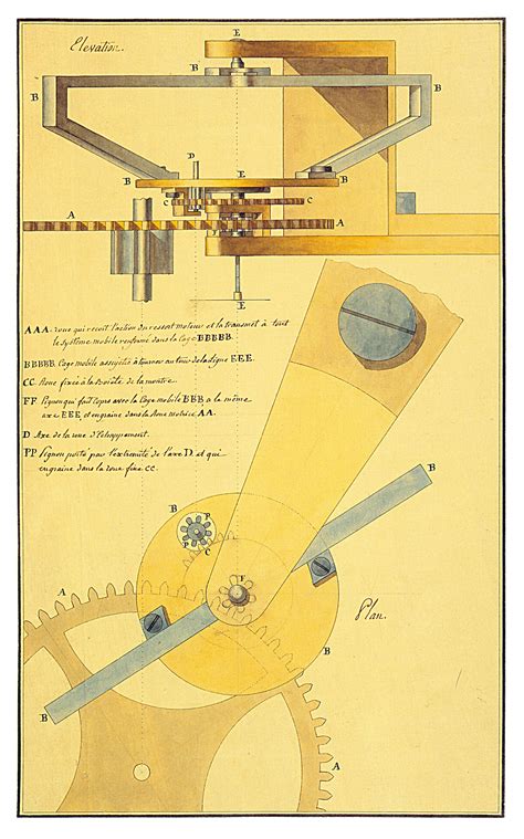 The Tourbillon and why it still matters | Read in The Journal – A COLLECTED MAN