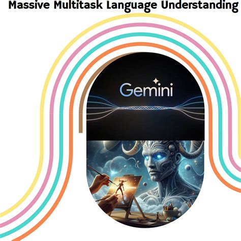 GEMINI BY GOOGLE:. Google’s latest generative AI model… | by Stefan ...