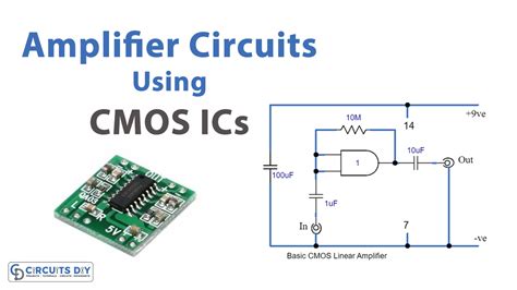 Amplifier Circuits Using CMOS ICs