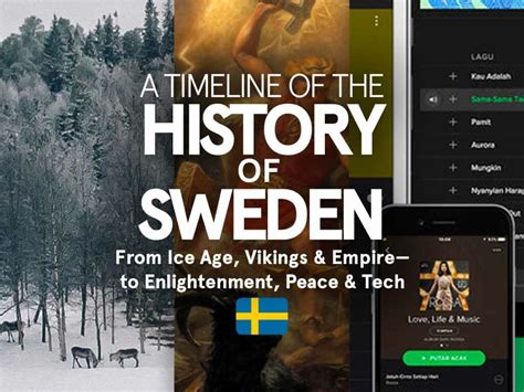 The History of Sweden: A Timeline of the Swedish People