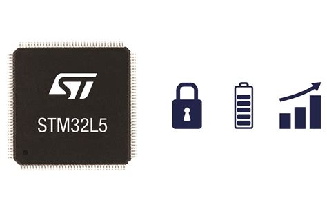 Microcontrollers focus on low power and IoT security, says STMicroelectronics - Weartech Design