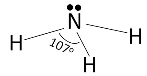 The bond angle of ammonia is ${109^o}{28'}$ .A. True B. False