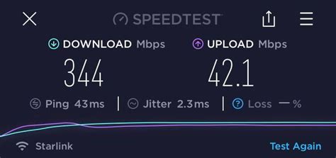 SpeedTest results from first Australian Starlink Units : r/Starlink