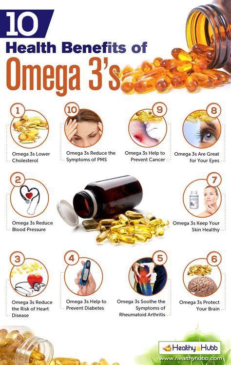 Omega 3’s: 10 Benefits For Your Health Infographic | Coconut health benefits, Benefits of omega ...