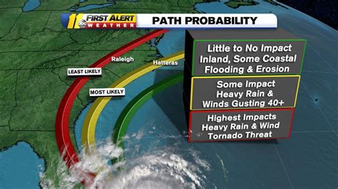 Hurricane Dorian path NOAA update: Track shows storm headed toward Florida, could impact ...