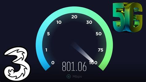 Three UK 5G Home Broadband Speed Test - Download Speed Test & Upload Speed Test. INSANELY QUICK ...