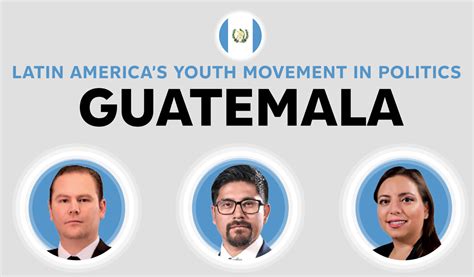 Graphic: Guatemala's Young Politicians