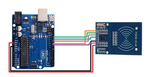 Interface RC522 RFID 13.56MHZ Reader Writer Module with Arduino – ElectroVigyan