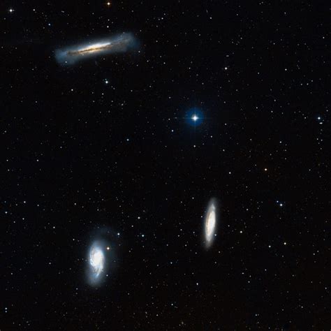 Leo Triplet | Messier Objects