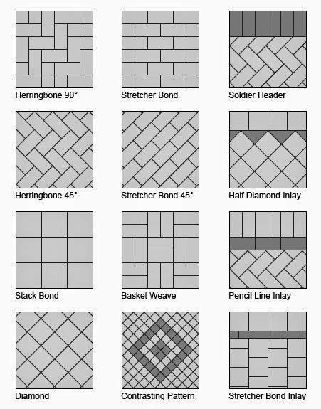 Paver Patterns, Floor Patterns, Tile Laying Patterns, Pattern Ideas ...