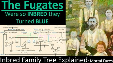 THE FUGATES Were So Inbred They Turned Blue: Their Inbred Family Tree ...