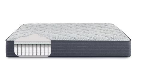 Serta Mattress Review | Sleepy Review