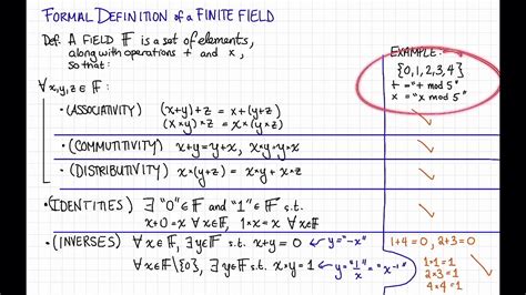 Lecture 2, Video 3: Finite Fields - YouTube