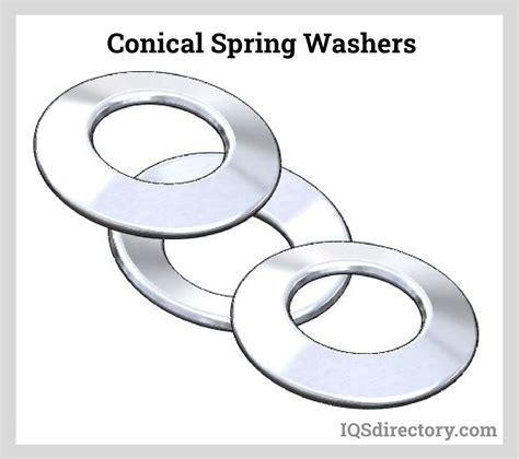 Metal Washers: Types, Uses, Features and Benefits