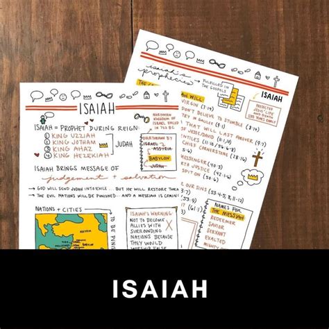 Book of Isaiah Printables for Bible Study