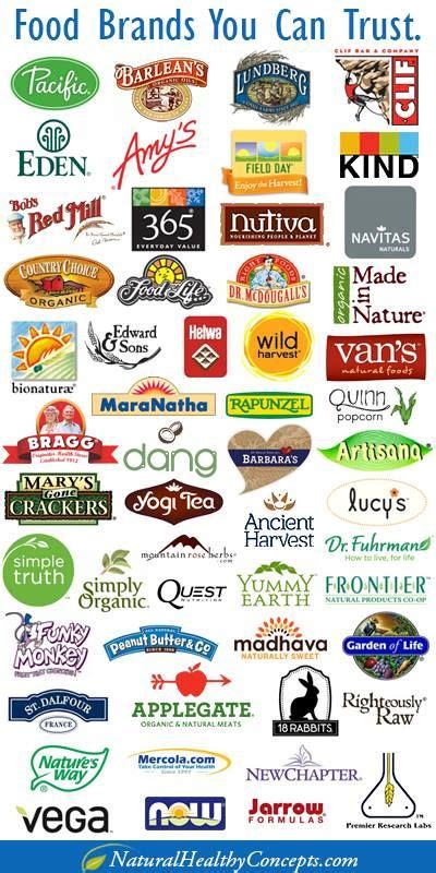 36 best FMD Brands images on Pinterest | Kitchens, Diet recipes and Healthy diet recipes