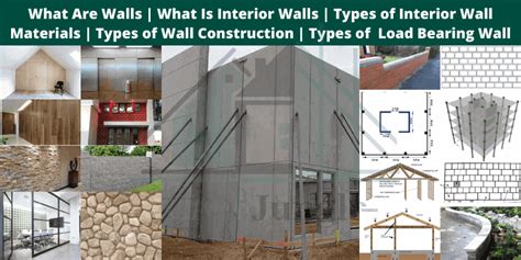 Types Of Wall Finishes Interior - Wall Design Ideas