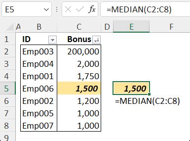 Excel Median Function Examples Compare Average Function