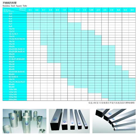 扁方管规格表,扁方管规格,方管尺寸规格(第10页)_大山谷图库