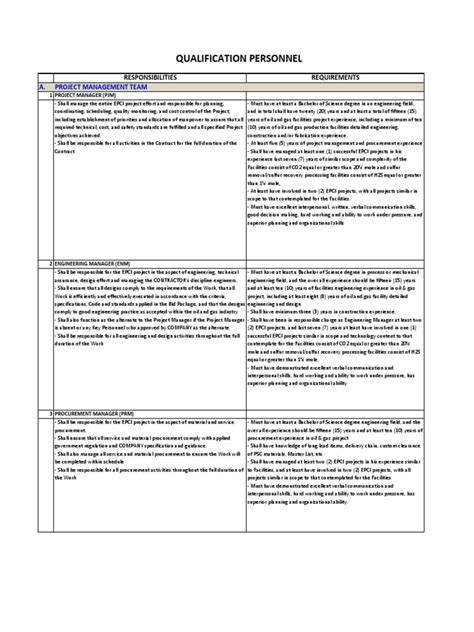 Qualification | PDF | Engineering | Engineer